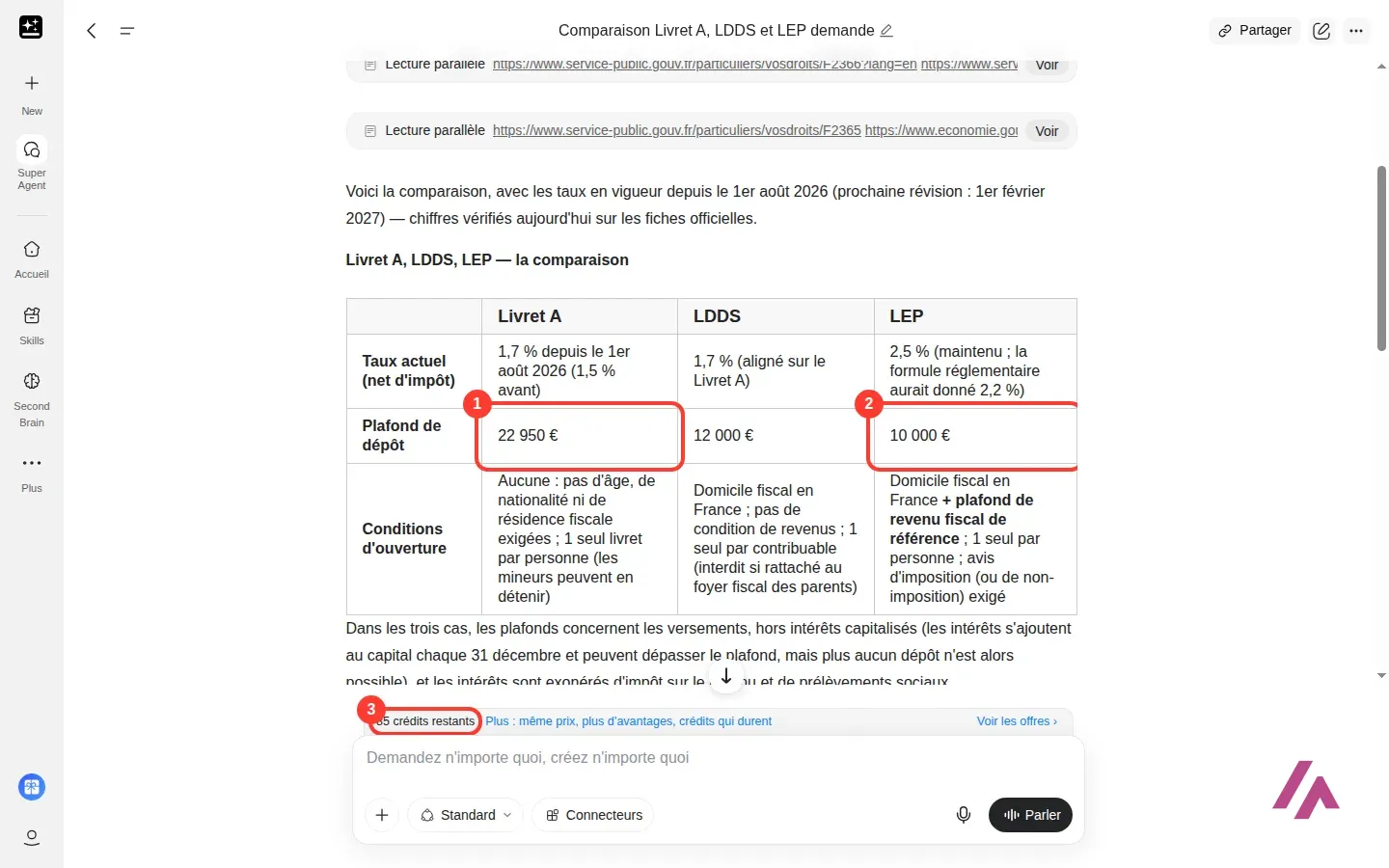 Tableau comparatif de Genspark avec les colonnes Livret A, LDDS et LEP, le plafond de 22 950 euros du Livret A encadré en 1, le plafond de 10 000 euros du LEP encadré en 2 et le compteur de crédits restants encadré en 3