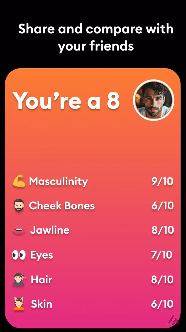 Écran de résultats de LooksMax AI avec la note globale « You’re a 8 » et des notes sur 10 pour la masculinité, les pommettes, la mâchoire, les yeux, les cheveux et la peau