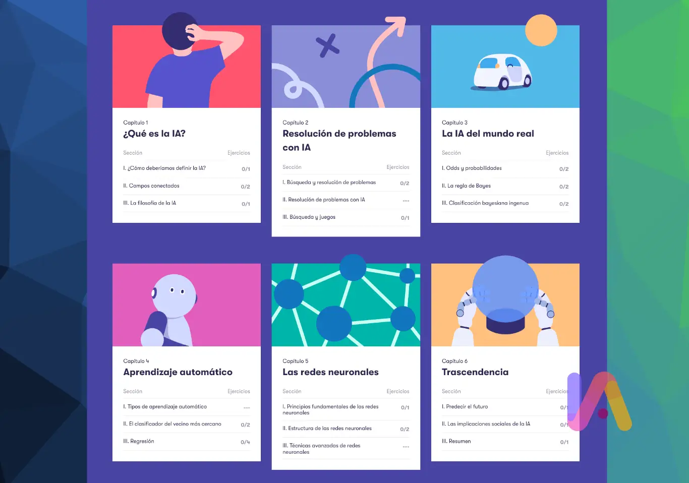 Table des chapitres du cours Elements of AI